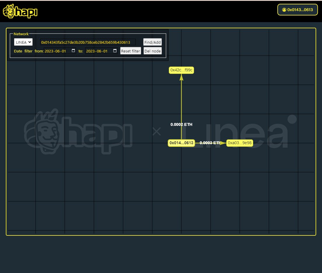 노바소닉!! (💙,🧡) tweet media