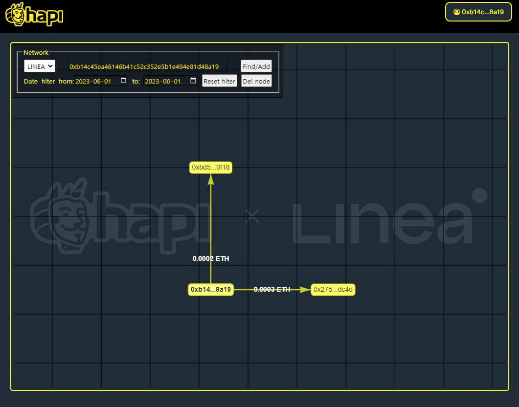JUNGSOHUN (💙,🧡) tweet media