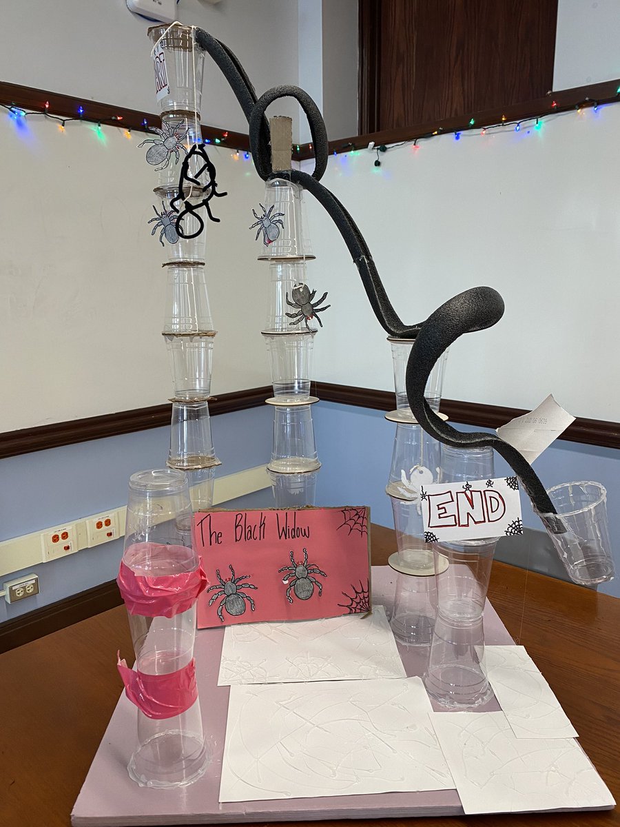 Roller Coster Prototypes in Design #mypdesign #designcycle #sennsational