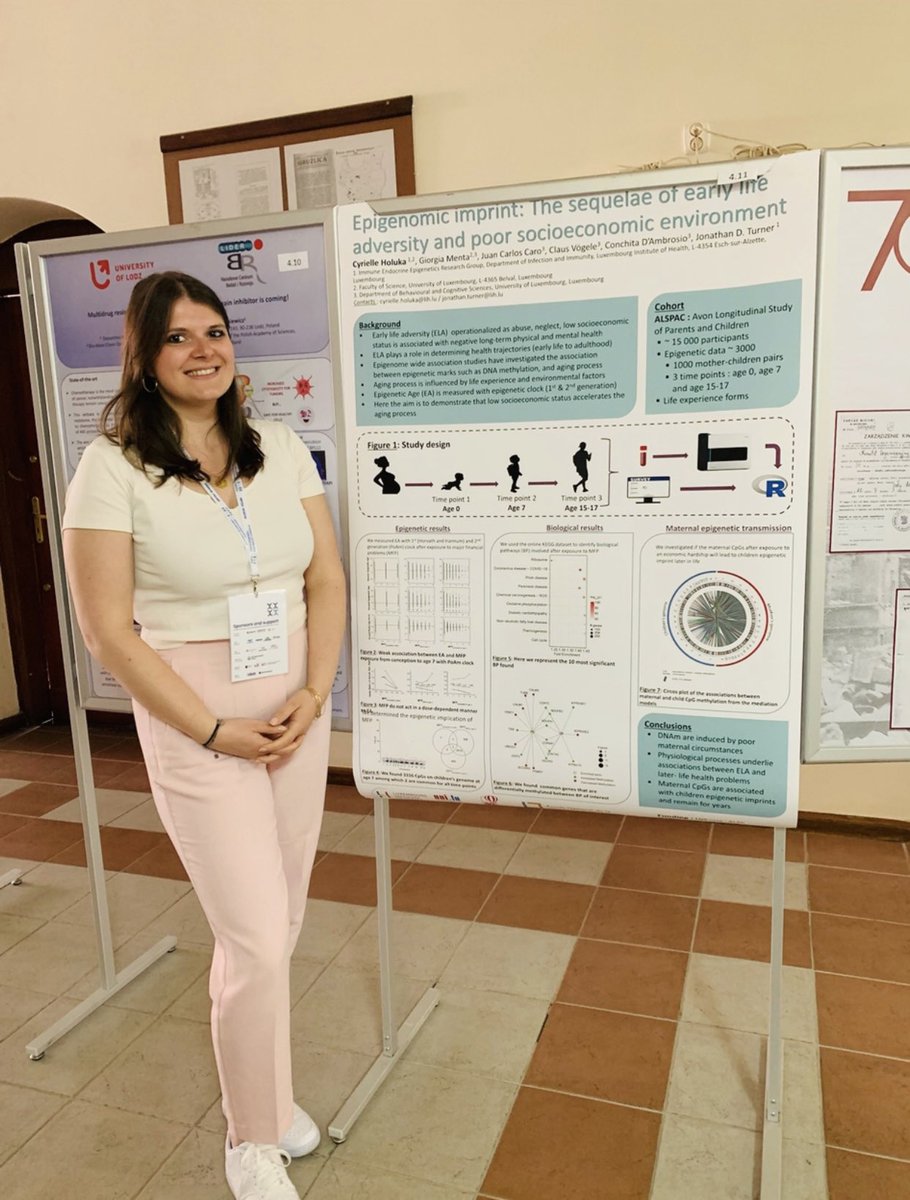 Cyrielle Holuka (@cyrielle_holuka) on Twitter photo It is time to officially announce it 📣Last week, my PhD work <a href="/IEE_Research_Gp/">Jon Turner</a> <a href="/LIH_Luxembourg/">LIH_Luxembourg</a> <a href="/FnrLux/">Luxembourg National Research Fund (FNR)</a> was awarded the Best Disruptive Science poster prize during the CLEPIC 2023 conference ✨ <a href="/CLEPIC_conf/">CLEPIC</a>. Again, many thanks for the opportunity to share my work !! It is time to officially announce it 📣Last week, my PhD work <a href="/IEE_Research_Gp/">Jon Turner</a> <a href="/LIH_Luxembourg/">LIH_Luxembourg</a> <a href="/FnrLux/">Luxembourg National Research Fund (FNR)</a> was awarded the Best Disruptive Science poster prize during the CLEPIC 2023 conference ✨ <a href="/CLEPIC_conf/">CLEPIC</a>. Again, many thanks for the opportunity to share my work !!