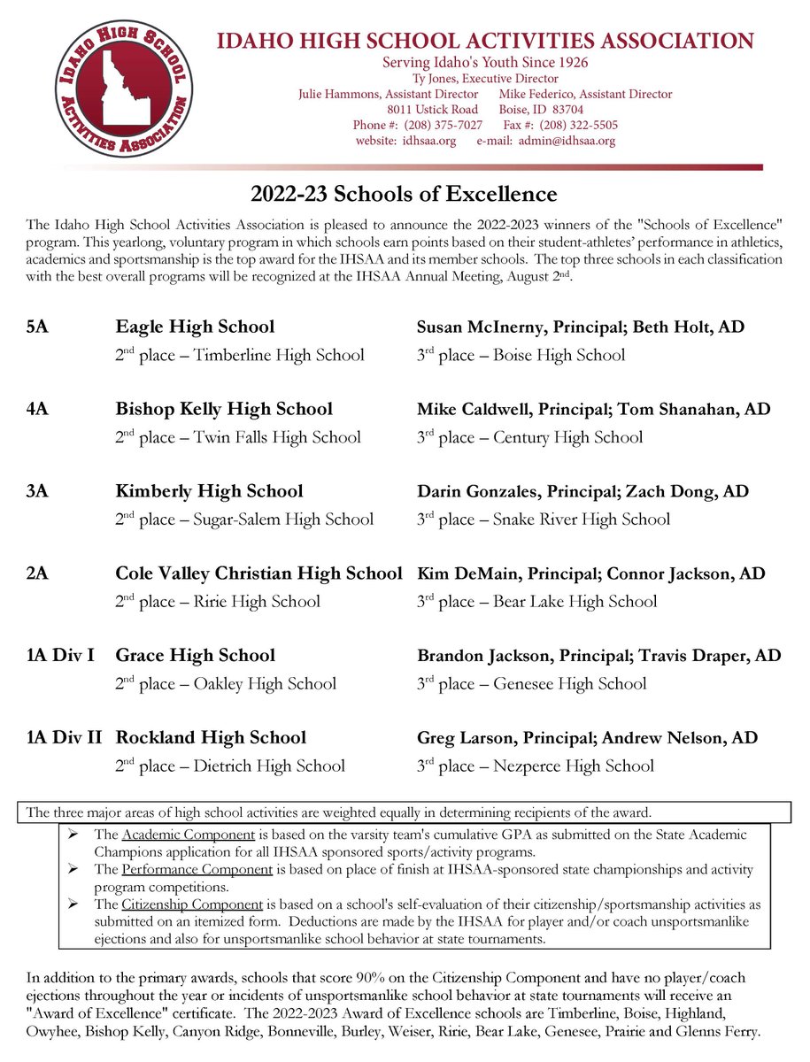 The IHSAA has announced the 22-23 winners of the "Schools of Excellence"
