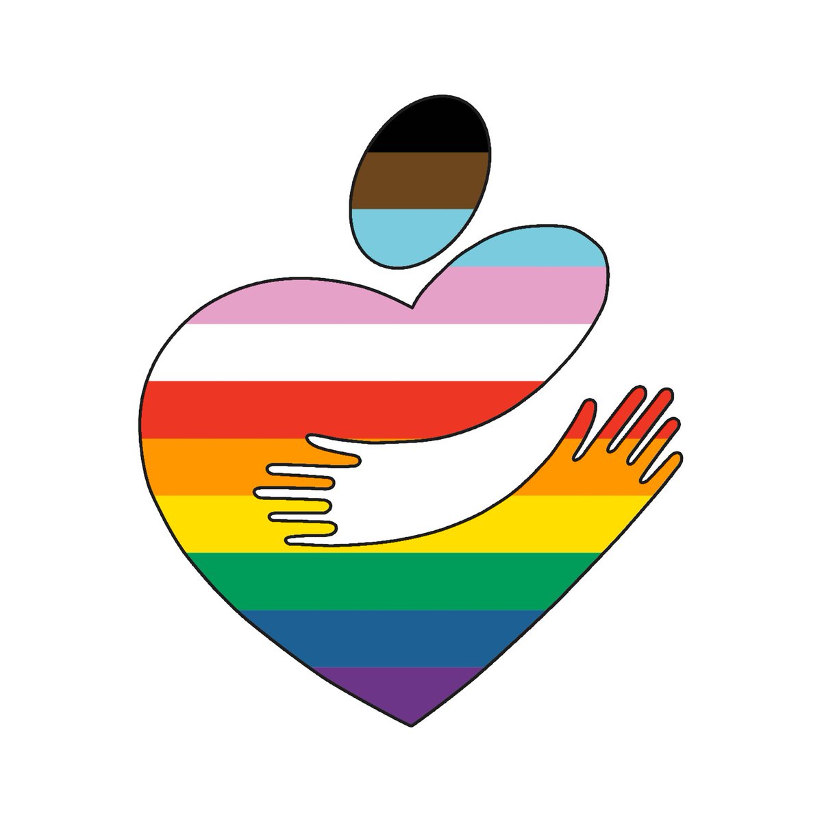 National Community Action Partnership tweet media