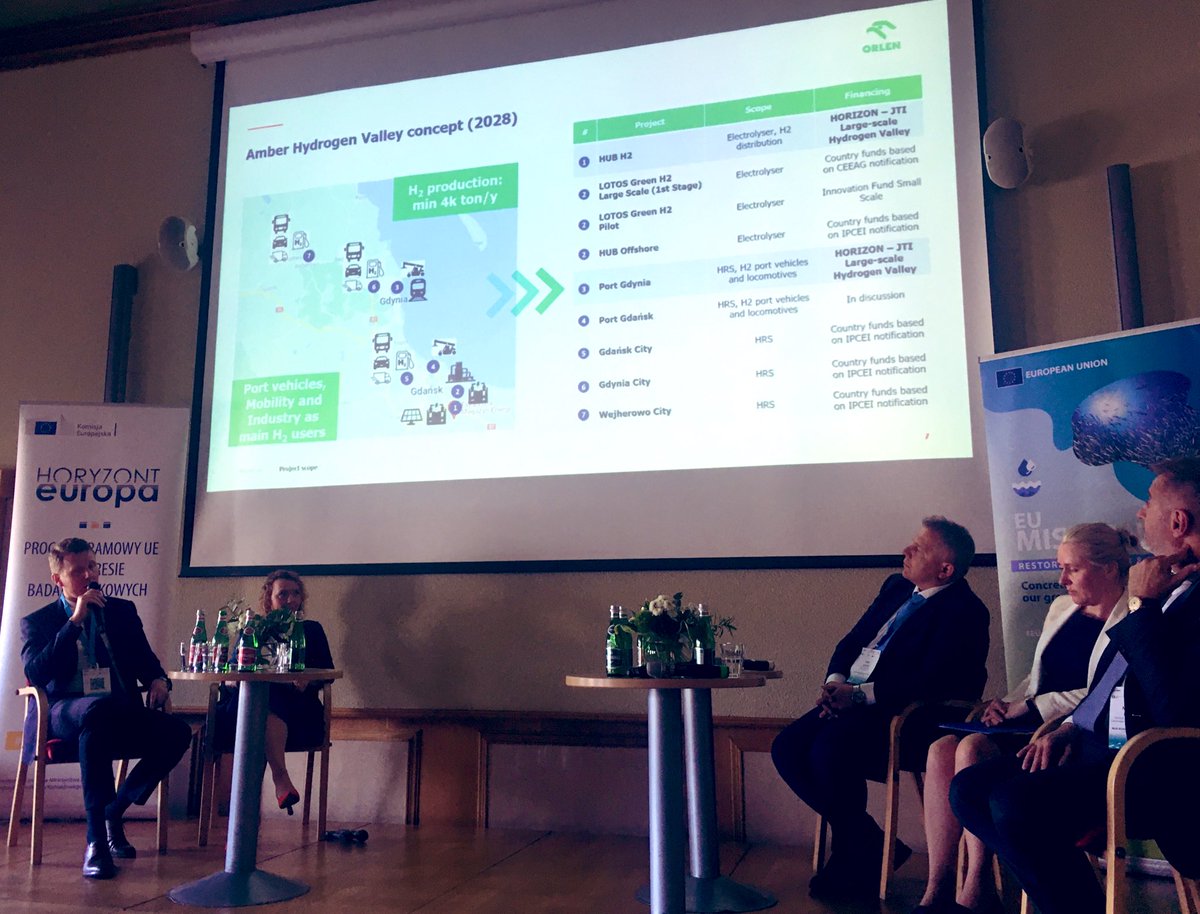 Lino_OfficeLT's tweet photo. Do you know how Amber Hydrogen Valley will look like in 2028? The concept was presented by Wojciech Lach from @ORLEN_Group in #BlueBaltic2023 Forum! Looking forward into our future! #reserach #innovation #energy #hydrogen #progress https://t.co/zFYfWmpig1