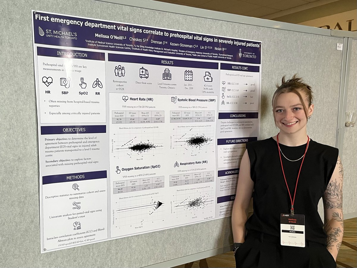 Melissa (@_melissa_oneill) on Twitter photo Had an amazing time attending my first <a href="/CAEPConference/">#CAEP24 Saskatoon</a> and sharing my work on vital sign agreement in trauma patients 🚑
Project 1 of my <a href="/UofTIMS/">Institute of Medical Science</a> PhD with promising implications for the development of the Prehospital Transition Prediction (PTP) Score🩸<a href="/brodie_nolan/">Brodie Nolan</a>
#CAEP23 Had an amazing time attending my first <a href="/CAEPConference/">#CAEP24 Saskatoon</a> and sharing my work on vital sign agreement in trauma patients 🚑
Project 1 of my <a href="/UofTIMS/">Institute of Medical Science</a> PhD with promising implications for the development of the Prehospital Transition Prediction (PTP) Score🩸<a href="/brodie_nolan/">Brodie Nolan</a>
#CAEP23