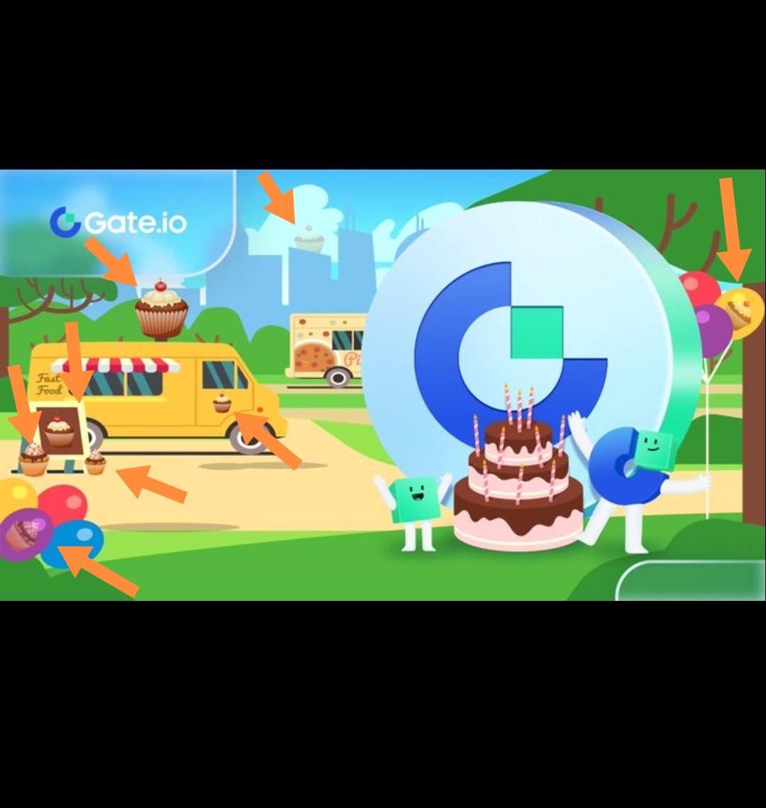 mustafa123nore's tweet photo. @gate_io @Gateio_Mascots 8 Cupcakes 🧁 ✅
#GateioTurns10
#10YearsOfGateio
@ardavan_ @RaHa_Samuraei @StephenieSpear2 ❤️ 🔥 https://t.co/Yl45zl8pPN