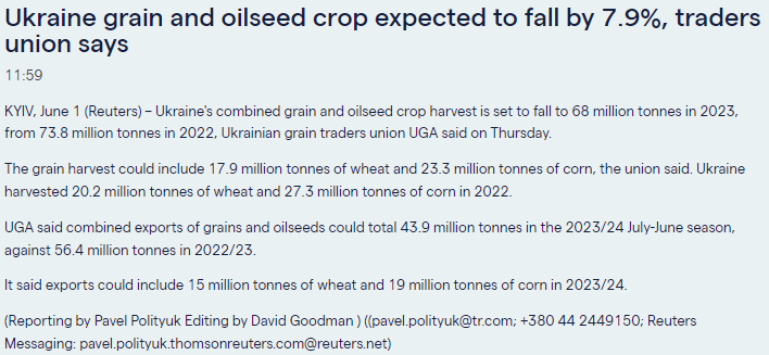 Ukraine grain and oilseed crop expected to fall by 7.9%, traders union says