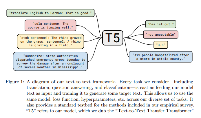 Stella Biderman tweet media