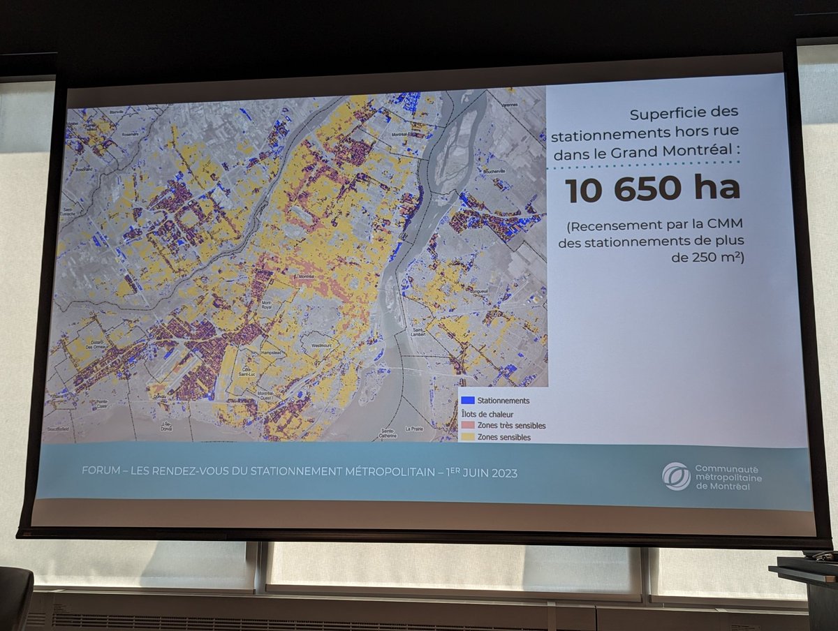 CMM_info's tweet photo. «Sur le territoire de la CMM, on a plus de 10 650 hectares de stationnement hors rue, c'est énorme! Ce sont des zones très stratégiques que l'on peut transformer ou adapter.» -@MariePlourde, présidente de la commission de l'aménagement de la mobilité de la CMM #RDVstationnement https://t.co/vLYgMeOdhq