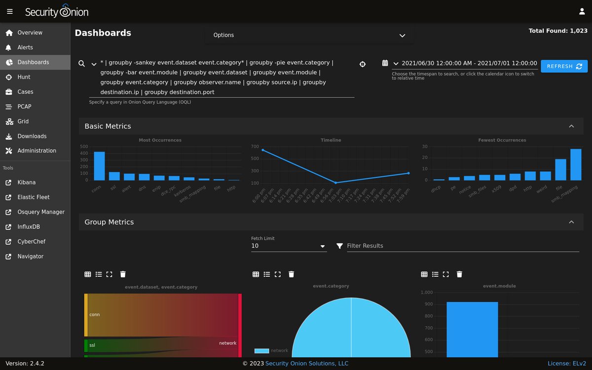 securityonion's tweet photo. 🚨#SecurityOnion 🧅2.4 Beta 3 Release Now Available Including our First ISO Image for 2.4!

✅Lots of improvements in this release!

https://t.co/EfxzK9J1ta

#ThreatHunting 🔍
#CyberSecurity
#infosecurity 
#IncidentResponse
#IntrusionDetection
#NetworkSecurityMonitoring
#DFIR https://t.co/CTaPQg7tuH