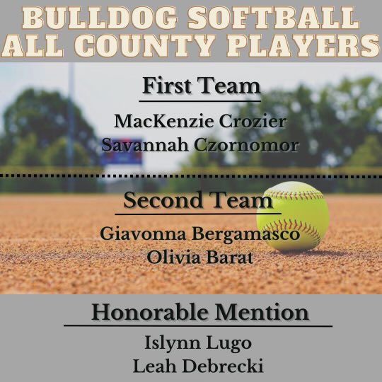 PCTI Softball tweet media