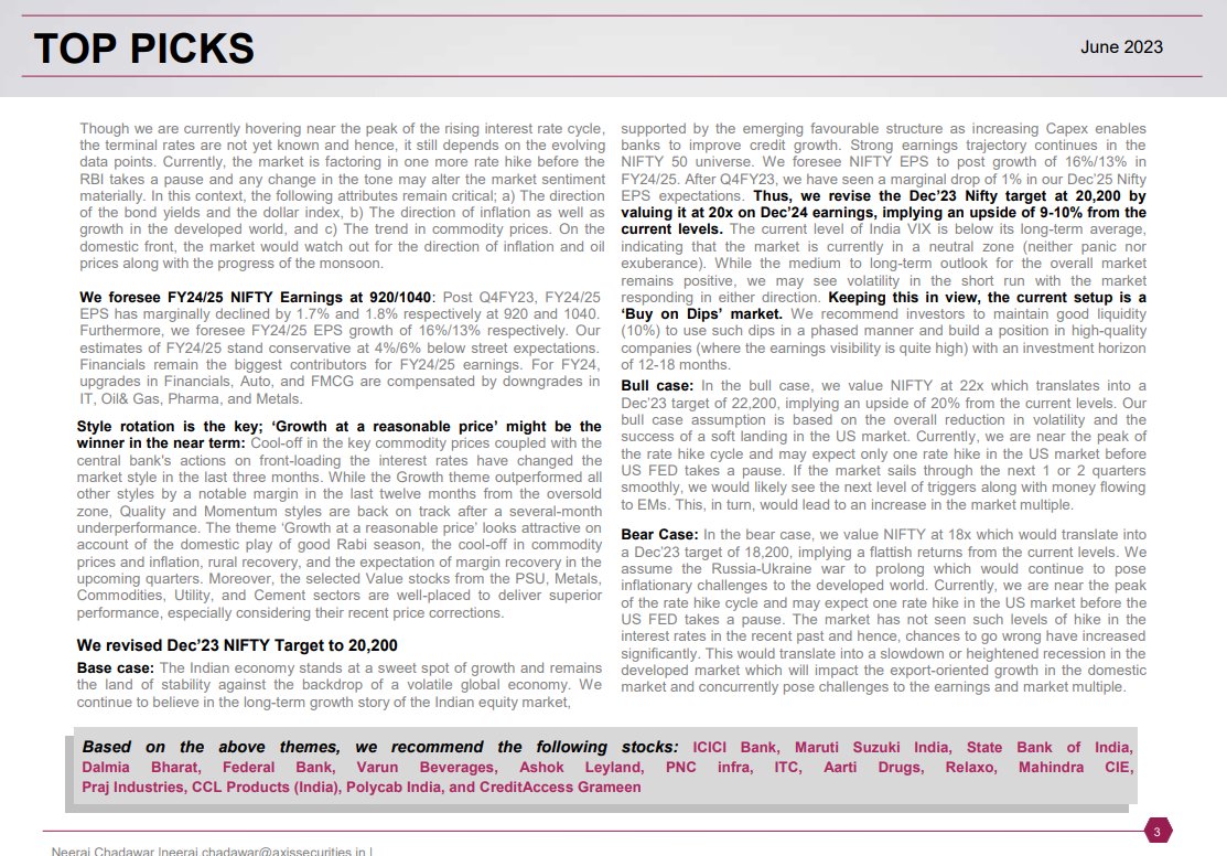 Axis Securities Top Picks - June 2023

ICICI Bank, Maruti Suzuki India, State Bank of India, Dalmia Bharat, Federal Bank, Varun Beverages, Ashok Leyland, PNC infra, ITC, Aarti Drugs, Relaxo, Mahindra CIE, Praj Industries, CCL Products (India), Polycab India, and CreditAccess…
