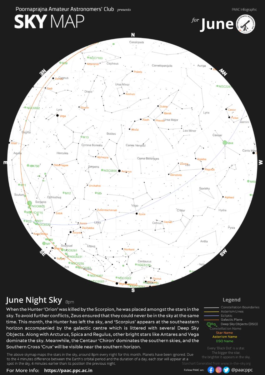 Poornaprajna Amateur Astronomers Club tweet media