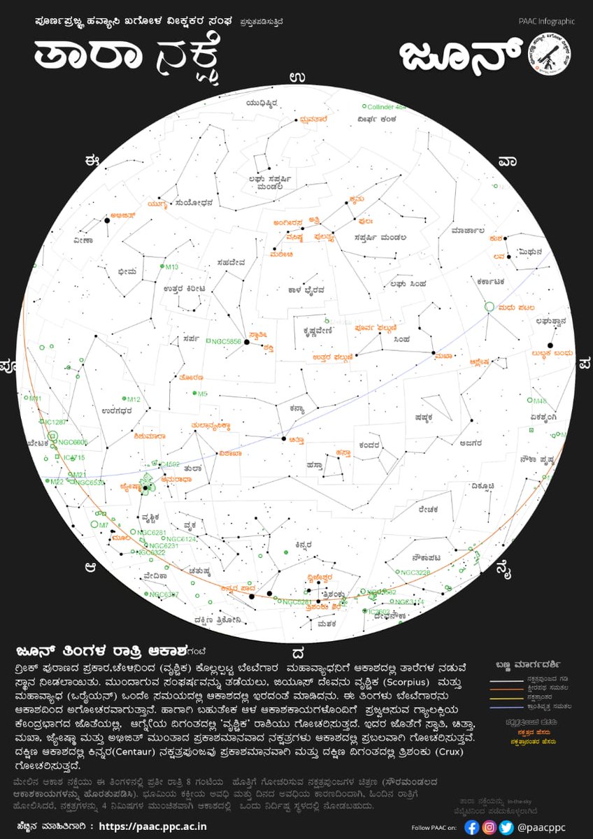 Poornaprajna Amateur Astronomers Club tweet media