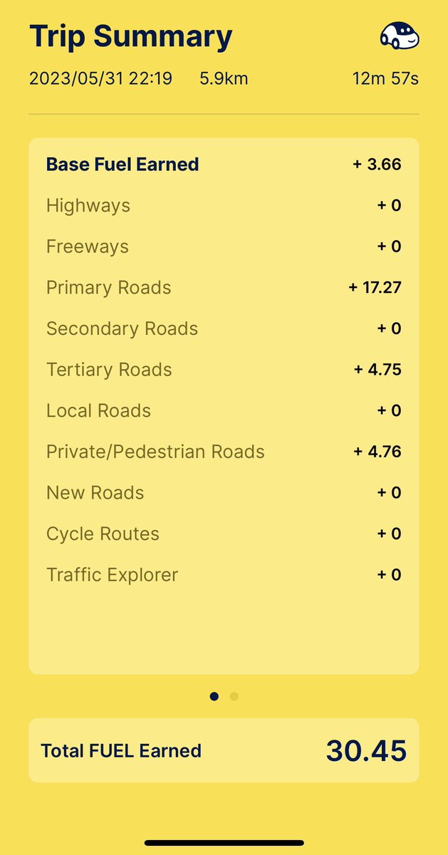 _AWAZO's tweet photo. #DriveToEarn になるのを期待している #Tripin です。

精度の高い地図を作る目的で作られたプロジェクトで社会貢献型です。

チェーンに乗せてNFT実装しつつ、プロジェクト収益がちゃんとトークンをバーンする仕組みになることを期待しています。

#zkTwitFi
#TwitDao https://t.co/69yma2QMtB