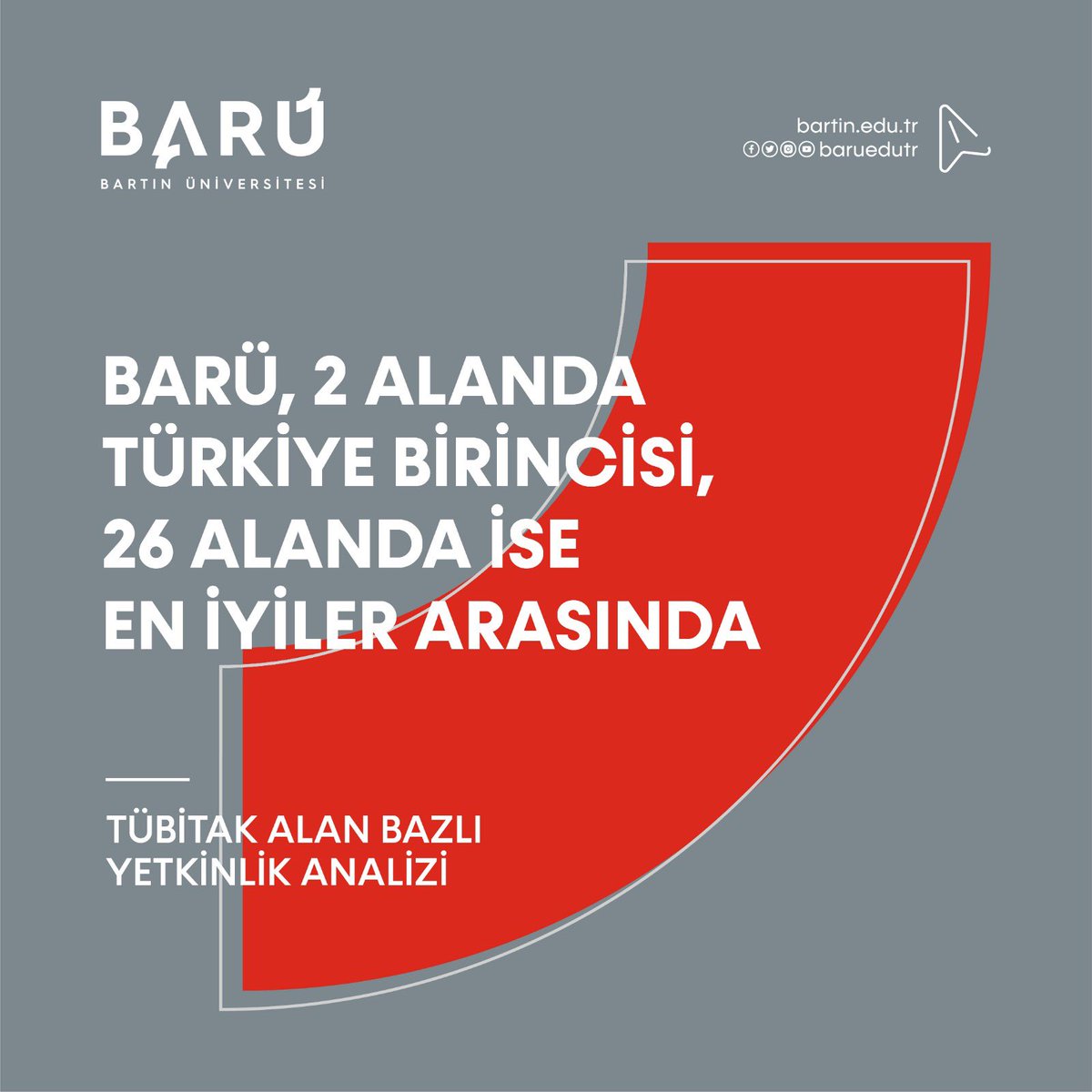 Bölümümüz TÜBİTAK tarafından yapılan alan bazlı yetkinlik analizine göre Türkiye’de ilk 26 üniversite arasına girmeyi başardı.