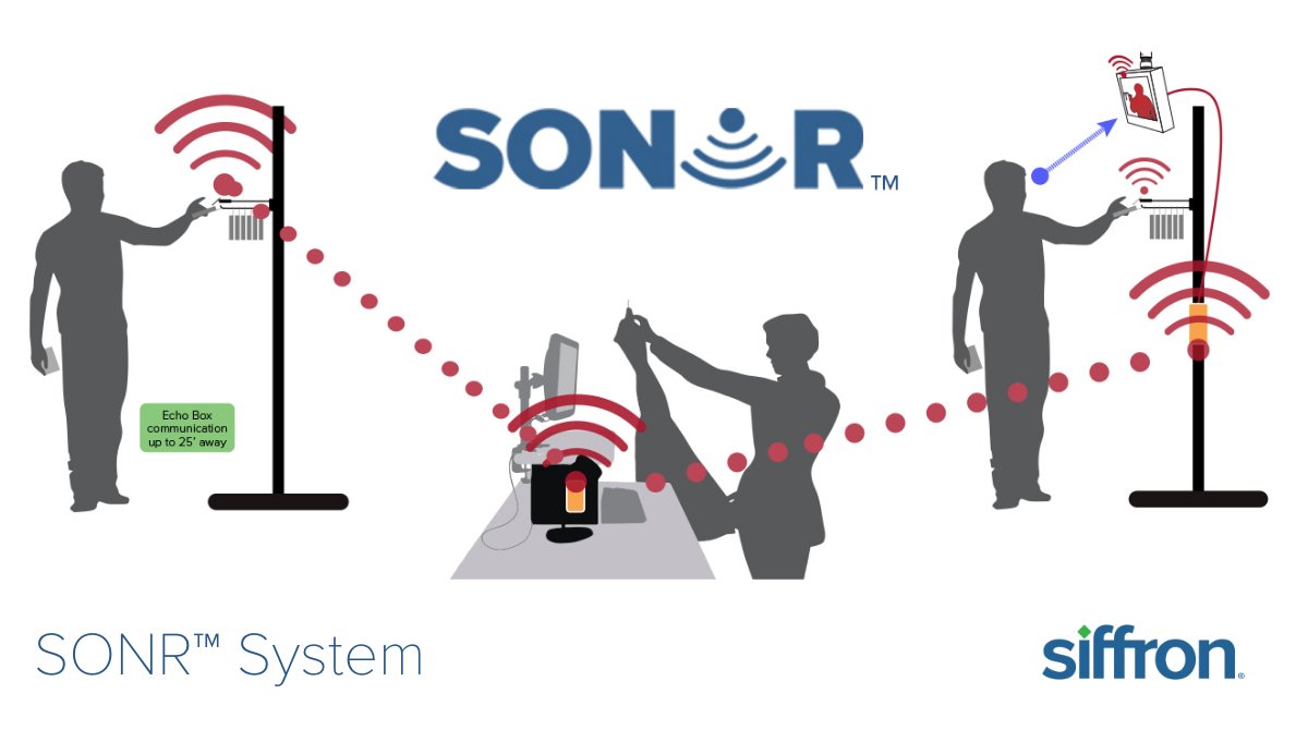 Our SONR Eco-system features multi-tiered security options and push notifications that alerts and alarms based on shopping or theft activity.  

Get a demo at the upcoming NRF Protect show June 6-7 in Grapevine, TX at Booth 417!
okt.to/rgW43e

#nrfprotect2023 #siffron