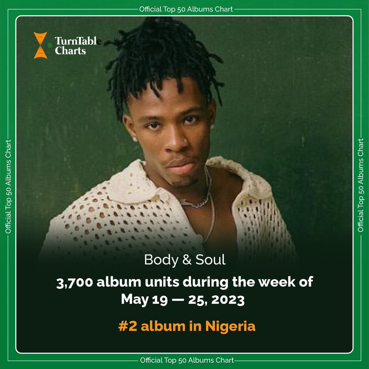 TurnTable Charts on Twitter "Top Albums in Nigeria this week (total