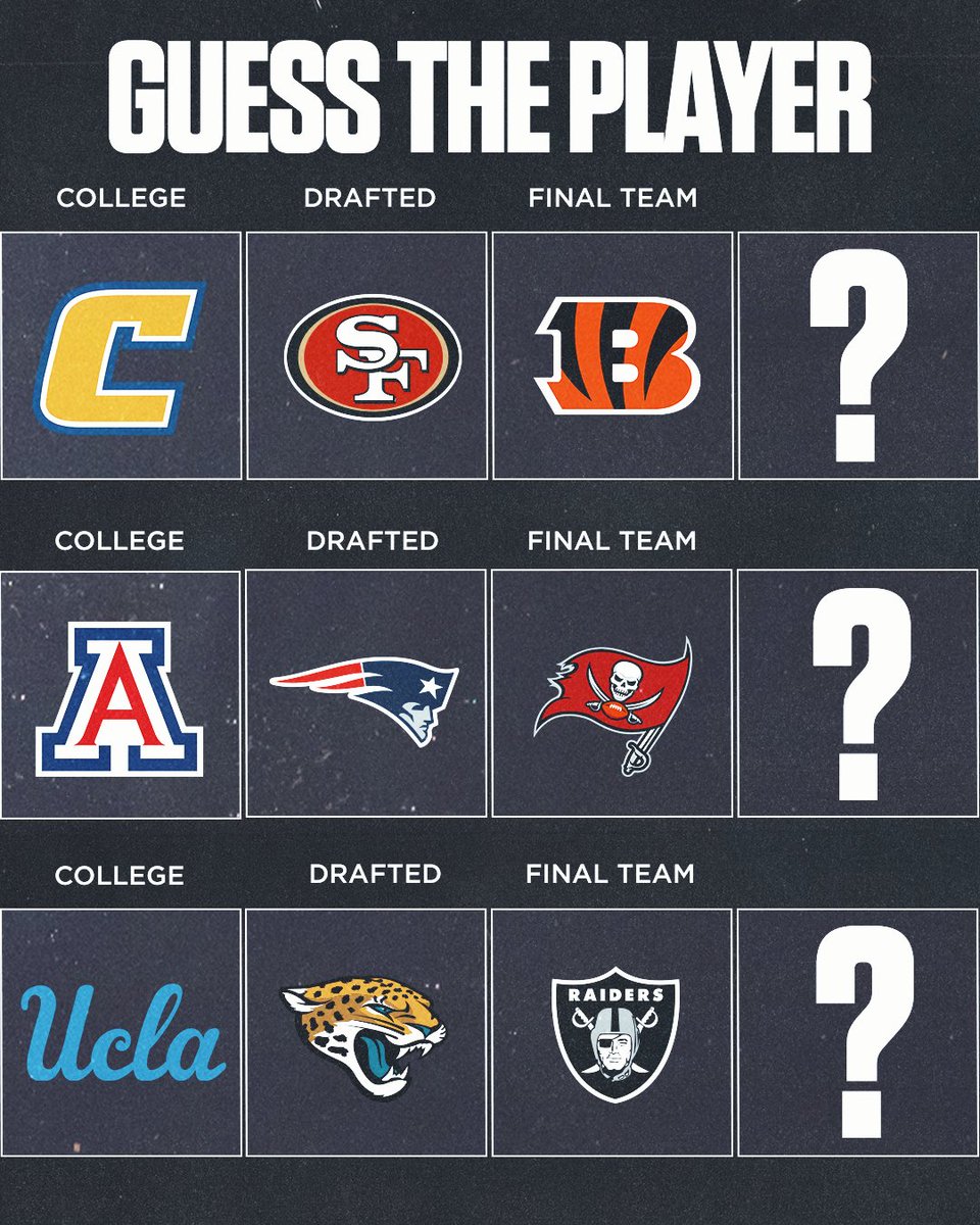 Sunday Night Football on NBC on Twitter "Can you guess these retired 