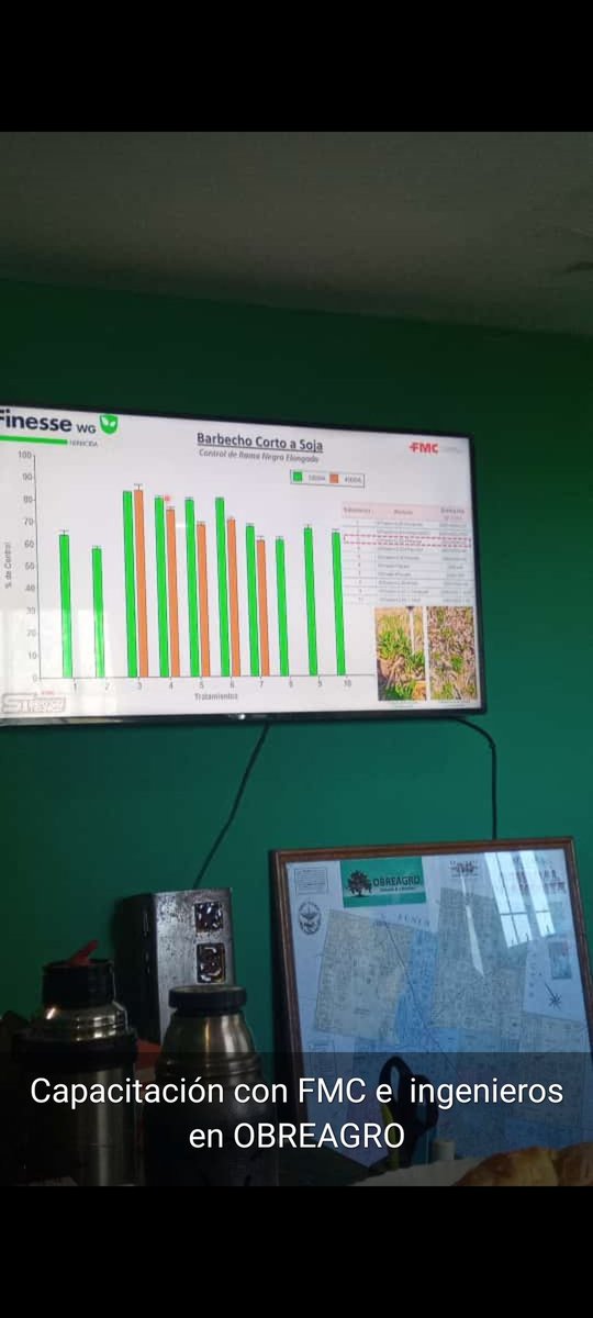 Reunión técnica con Ingenieros en Obreagro junto a <a href="/agroquimicaFMC/">FMC Agroquímica</a>