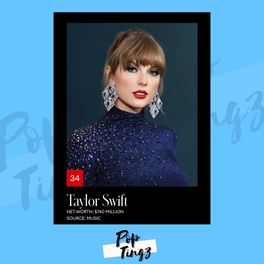Forbes has updated Taylor Swift’s net worth to $740 million. 

She’s now the second richest female musician of all time.