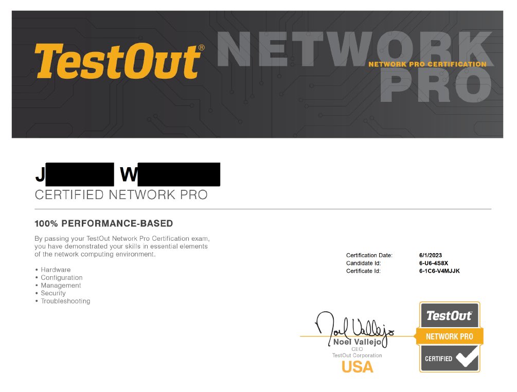 Last day of school and we are still cranking out certifications.  Go Bears! <a href="/TestOutCorp/">TestOut Corporation</a>