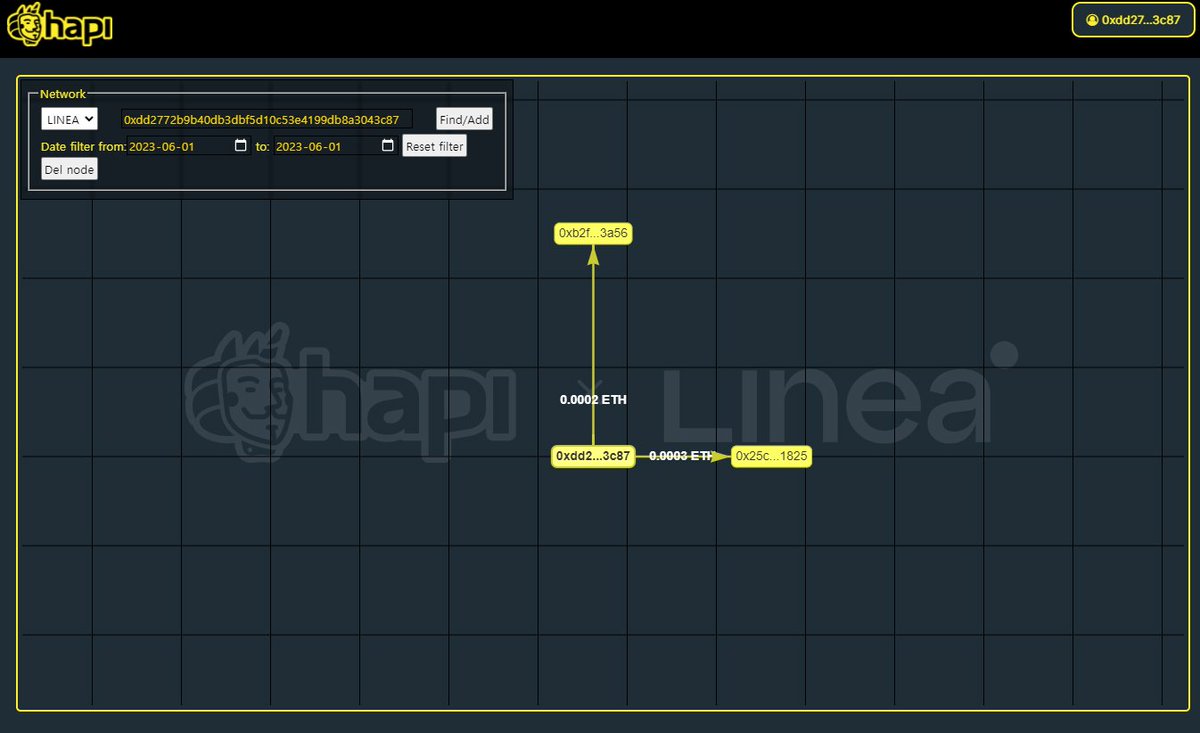 Melia Feaya(💙,🧡) tweet media
