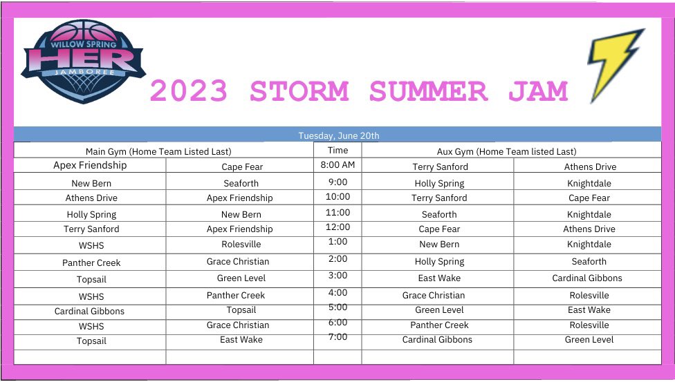 WSHS Women’s Basketball (@ws_storm_wball) on Twitter photo HER Time to Shine!!! ⛈️⛈️⛈️⛈️<a href="/HSLadyHawksWBB/">Holly Springs Lady Hawks Basketball</a> <a href="/CatamountHoops/">PANTHER CREEK WBB 🏀</a> <a href="/KHSwbball/">Knightdale Women’s Basketball</a> <a href="/G_L_WBB/">Green Level Women's Basketball</a> <a href="/AFHS_WBB/">Apex Friendship WBB</a> <a href="/WBball_cghsnc/">Gibbons Women’s Bball</a> <a href="/TS_Bulldog_WBB/">Terry Sanford Lady Bulldogs Basketball Team</a> <a href="/RolesvilleWBB/">RolesvilleHSWBB</a> <a href="/Seaforthgbb/">Seaforth High School Girls Basketball</a> <a href="/topsailwbb/">Topsail Women’s Basketball</a> <a href="/CFHS_WBB/">Cape Fear_WBB🏀</a> <a href="/WS_Storm_Sports/">Willow Spring Storm</a> <a href="/StormSummerJam/">Storm Summer Jam⛈🏀🌪⚡️</a> HER Time to Shine!!! ⛈️⛈️⛈️⛈️<a href="/HSLadyHawksWBB/">Holly Springs Lady Hawks Basketball</a> <a href="/CatamountHoops/">PANTHER CREEK WBB 🏀</a> <a href="/KHSwbball/">Knightdale Women’s Basketball</a> <a href="/G_L_WBB/">Green Level Women's Basketball</a> <a href="/AFHS_WBB/">Apex Friendship WBB</a> <a href="/WBball_cghsnc/">Gibbons Women’s Bball</a> <a href="/TS_Bulldog_WBB/">Terry Sanford Lady Bulldogs Basketball Team</a> <a href="/RolesvilleWBB/">RolesvilleHSWBB</a> <a href="/Seaforthgbb/">Seaforth High School Girls Basketball</a> <a href="/topsailwbb/">Topsail Women’s Basketball</a> <a href="/CFHS_WBB/">Cape Fear_WBB🏀</a> <a href="/WS_Storm_Sports/">Willow Spring Storm</a> <a href="/StormSummerJam/">Storm Summer Jam⛈🏀🌪⚡️</a>