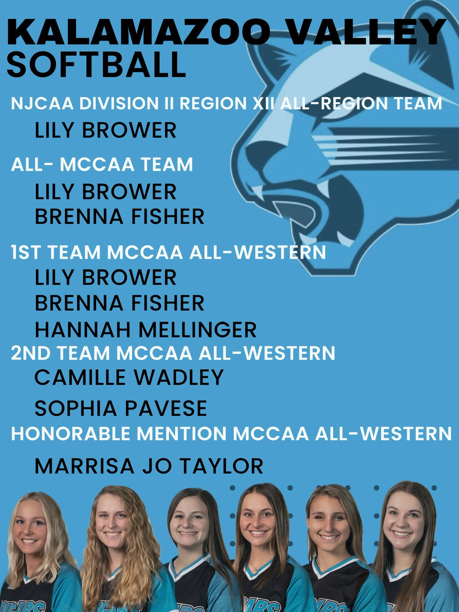 KVCC Softball (KVCC_Softball) / Twitter