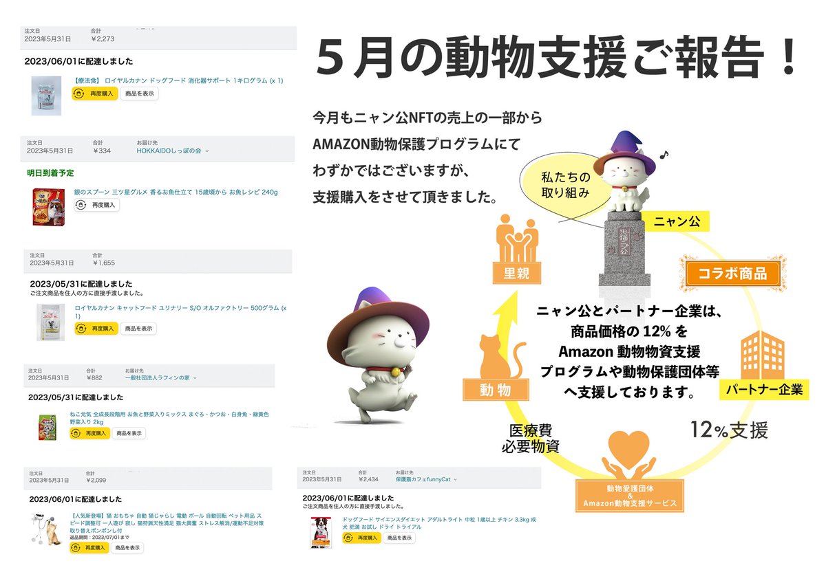 ニャン公 (Nyan Co.) tweet media