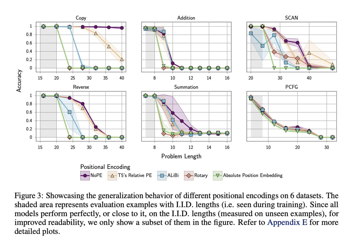 Amirhossein Kazemnejad on Twitter: