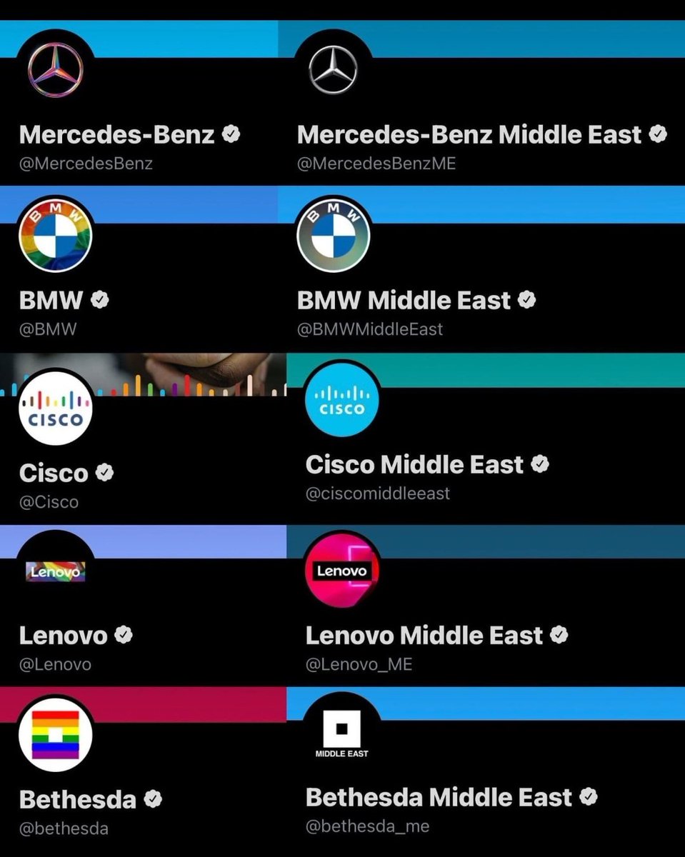 Funny how these companies care so much about the LGBT movement in the west but they don't seem to care enough to risk that Middle Eastern oil money

We see you 👀

@MercedesBenz @BMW @Cisco @Lenovo @bethesda

@MercedesBenzME @BMWMiddleEast @ciscomiddleeast @Lenovo_ME @bethesda_me
