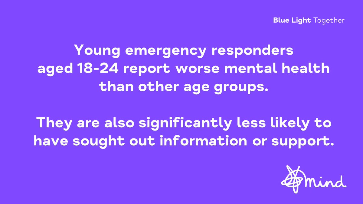 Settling into a new routine can take time, but there is support out there if you or a colleague is struggling. 🫶

We’ve created a dedicated resource to help new recruits in the emergency services to look after their mental health.

👉 bit.ly/3oEQIPg