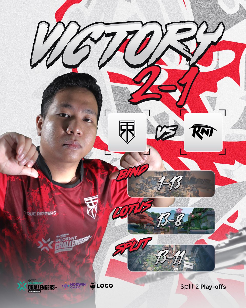 You dont mess with Rippers 😈

9-3 to 13-11 we comeback against
@RevenantIndia 🔥

We move to Upper semi-finals against <a href="/orangutan_gg/">Orangutan</a> ☠️