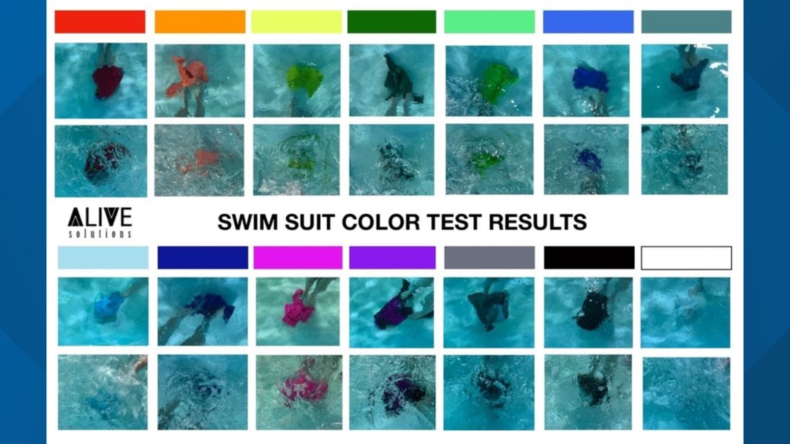mckinneytxfire's tweet image. It's the start of summer and that means swimming! Parents, take a look at how visible swimsuit colors are under water. Steer clear of bathing suits that are white, black, gray and blue. #watersafety #waterwatchers