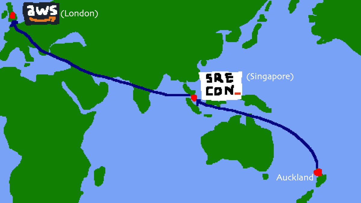 Nervous and excited about my big trip to the UK and Singapore, I fly out on Monday.

If you're at #awssummit next week or #srecon APAC the following week, come say hi!

#sre #observability
