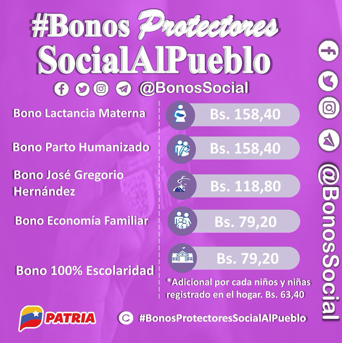 BonosSocial's tweet photo. 🚨 #TOMANOTA: Ajuste de los montos de protección social (junio 2023) como:

✅ #PartoHumanizado y #LactanciaMaterna
✅ Bono #EconomíaFamiliar
✅ Bono 💯 #Escolaridad
✅ Bono #JoséGregorioHernández

@BonosSocial 
#IntegraciónEnLaDiversidad https://t.co/p9LZUiXzAl
