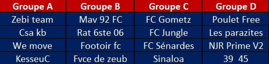 🚨Voici les groupes du soir !🚨
Début des matchs à 21H30. Bon tournoi à tous !