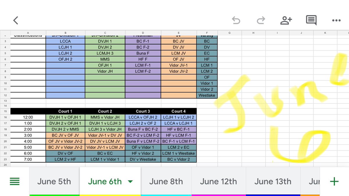 Little Cypress Mauriceville Volleyball (@lcmhsvolleyball) on Twitter photo 