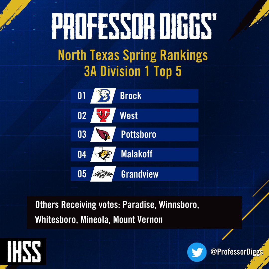 Jordan Mullinnix tweet media