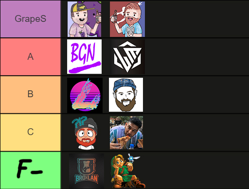 Lou_IsCool's tweet image. Time for another famous GrapeReason Tier List! Today we are grading #DiabloIV skill. Explanations can be found below, if you disagree, do your best, impress us, and maybe you'll get a bump up.... maybe..
