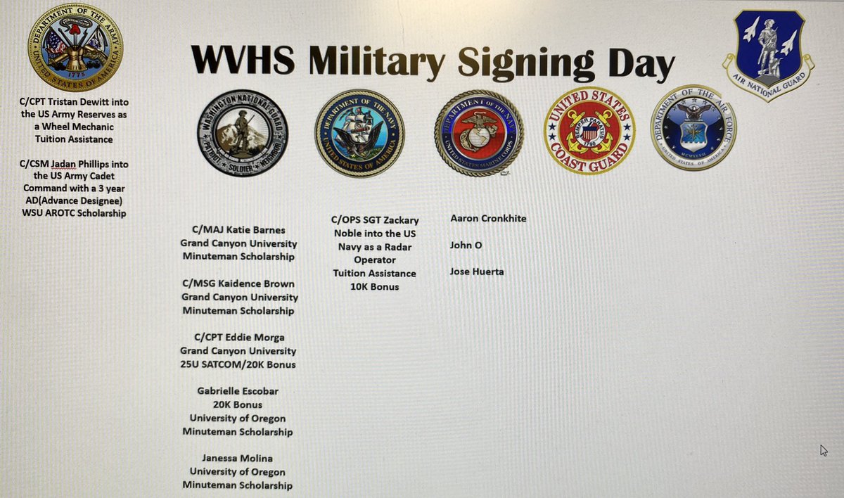WV_Futures's tweet photo. Thank you students for your future service and thank you @WVHSRams , @WVSD208 for providing these opportunities and supporting JROTC. 
Service 🫡🇺🇸 and scholarships💰 https://t.co/9znF0Ict9Q