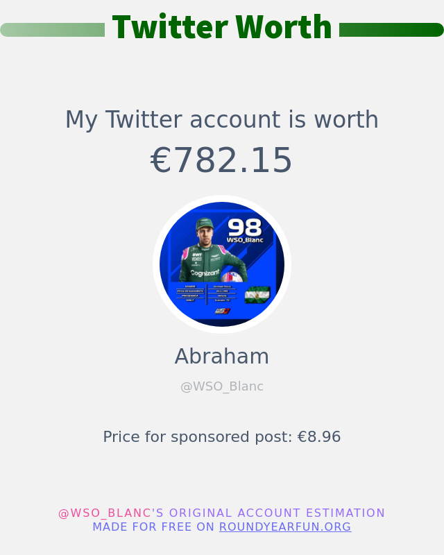 Mi valor en Twitter es de: €782.15

➡️ anyplacehere.me/twitterworth?l…
