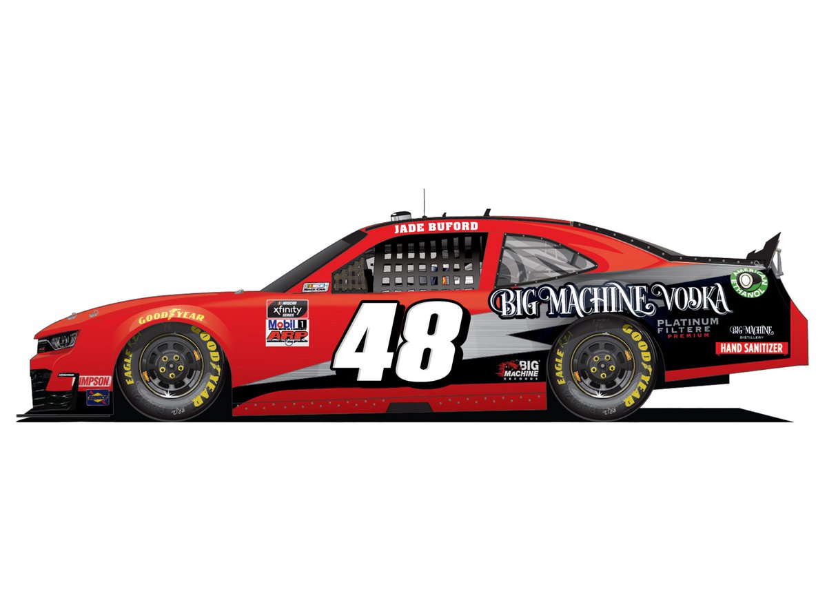 Jade Buford was supposed to Run this Big Machine Vodka Scheme in 2021, but from what I have seen it never ran, one of my theories is that it would be used if they were to be unsponsored
#NASCAR #NASCAR75 #unusednascarschemes