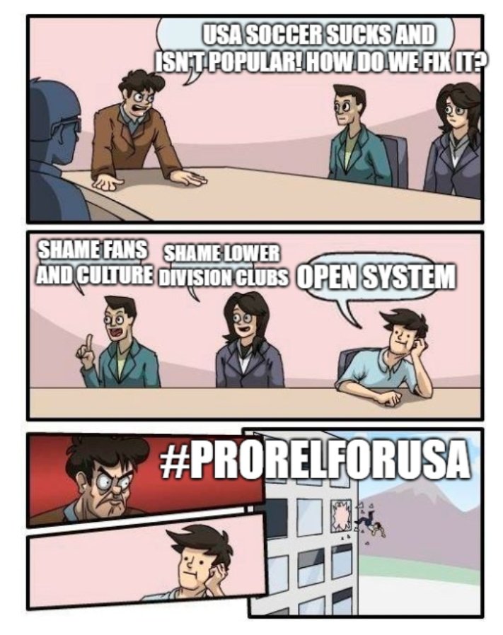 The current USA soccer ecosystem...

#ProRelforUSA