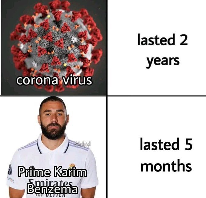 nocontextfooty's tweet photo. https://t.co/WAXoInD1xF