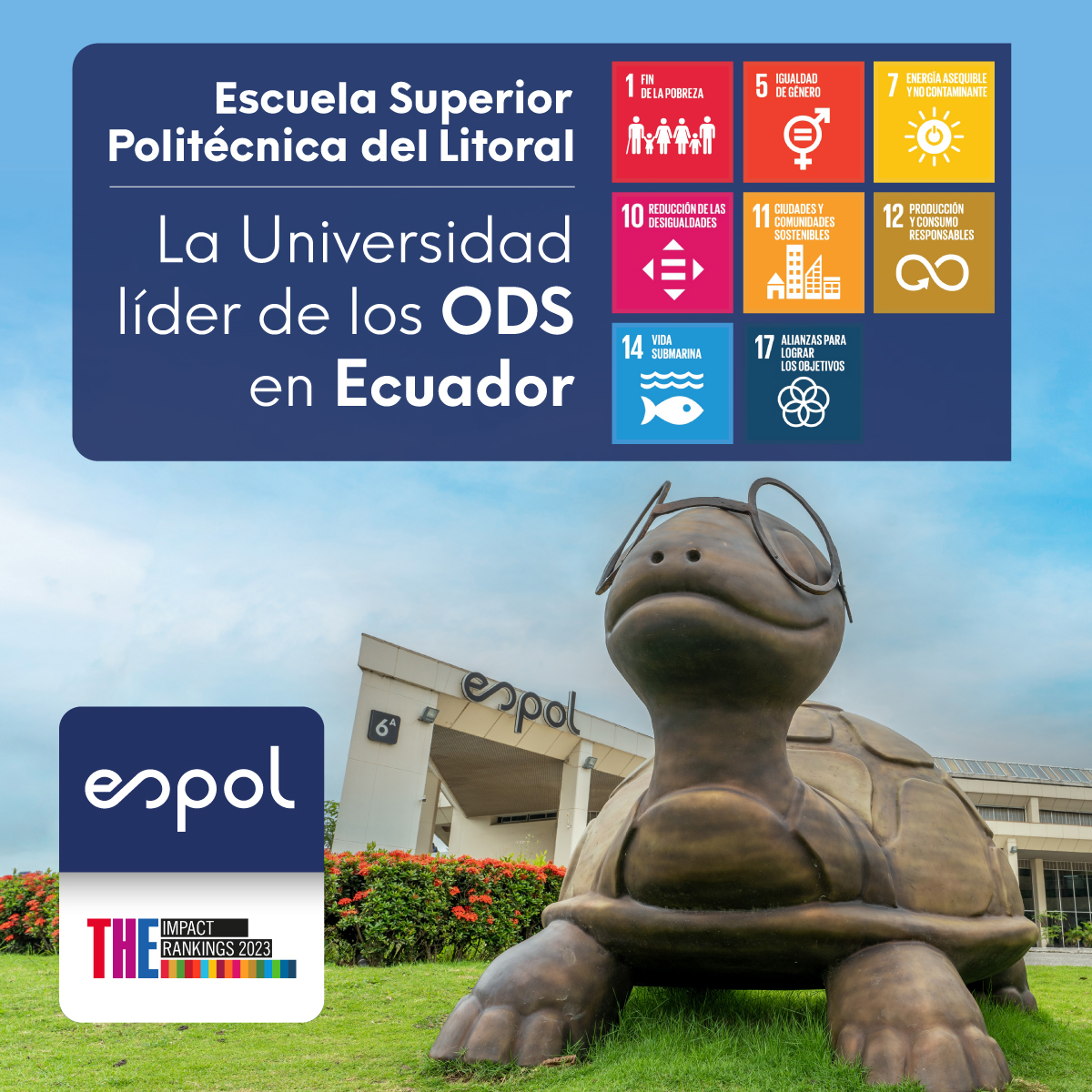 ¡Excelentes Noticias! 🎉 #ESPOL es referente regional por el impacto de sus acciones en los #ODS. Ascendimos 100 posiciones en el Impact Ranking 2023 de Times Higher Education (THE) y somos líderes en Ecuador 🇪🇨🌱
Descubre más en esta nota: bit.ly/rankodsESPOL

#SomosESPOL