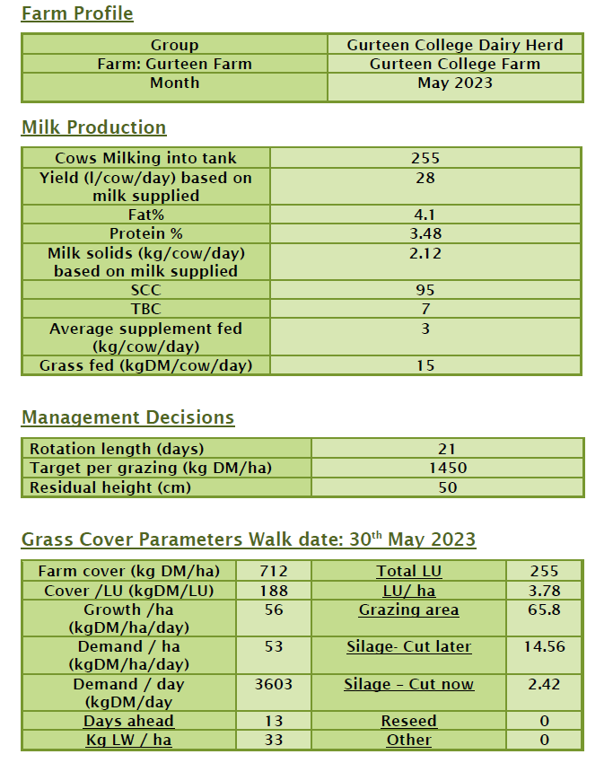 ArrabawnMilk4Profit tweet media