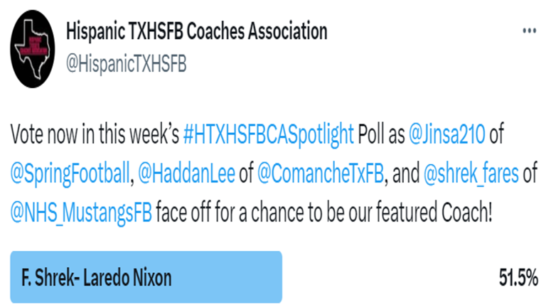 The votes have been counted and this one came down to the wire! Congratulations to this week's winner @shrek_fares of @NHS_MustangsFB and thank you to everyone who voted this week! Check back on Friday to learn more about Coach Shrek in our #HTXHSFBCASpotlight weekly feature!