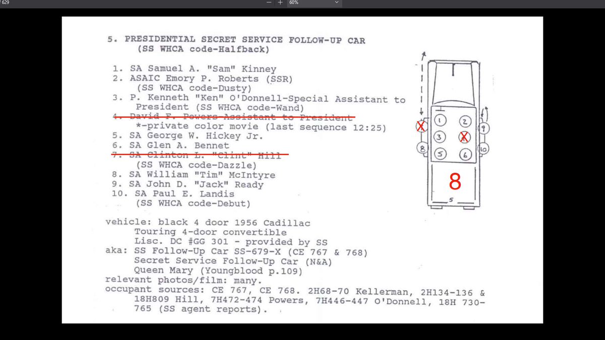 LammertAlbertus's tweet photo. @RichardGage_911 @Luna20245054512 Only 1 thing matters
who did 9/11 ?
#911PredictiveProgramming decades and decades before 9/11-2001
#Hollywood-#Netflix = still full of #911coding
Who #owns runs #Hollywood ?
Who ran #Hollywood in 2001 ?
#GrassyKnoll Shooter #JackValenti
https://t.co/wOM5LPPHJp