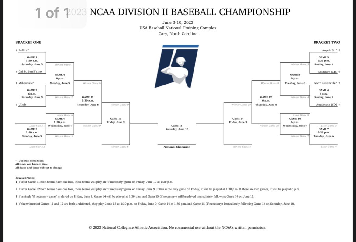 D2 Baseball on Twitter "The official bracket of the 2023 NCAA Division